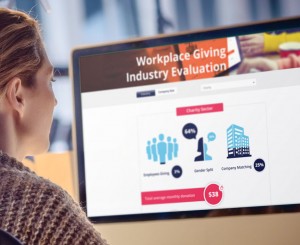 Good2Give Workplace Giving industry evaluation tool